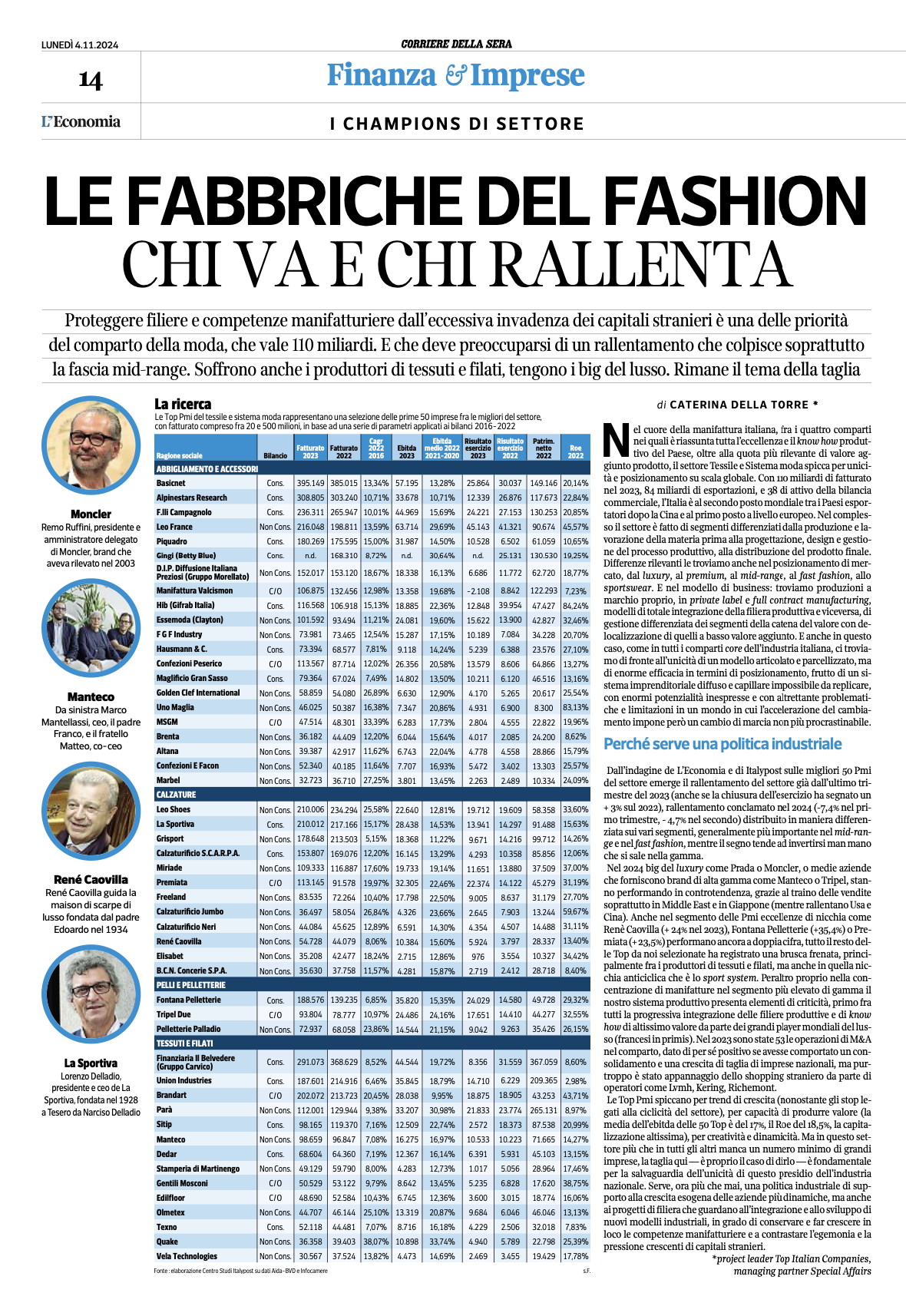 Hausmann & Co. tra le 50 TOP PMI nazionali